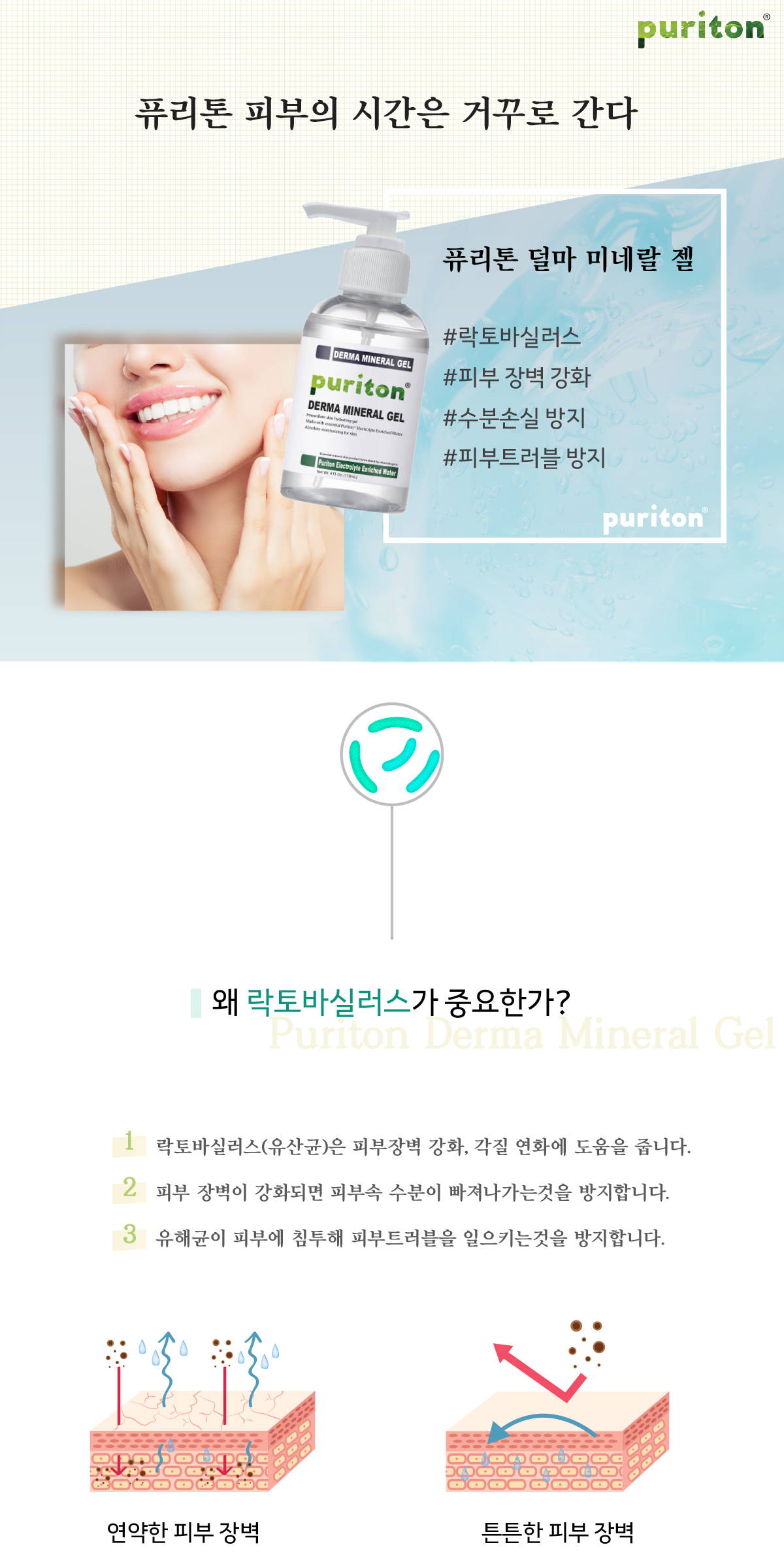 퓨리톤 피부의 시간은 거꾸로 간다 퓨리톤 덜마 미네랄 젤 락토바실러스 피부 장벽강화 수분손실 방지 피부트러블 방지 락토바실러스 중요한 이유 각질 연화 