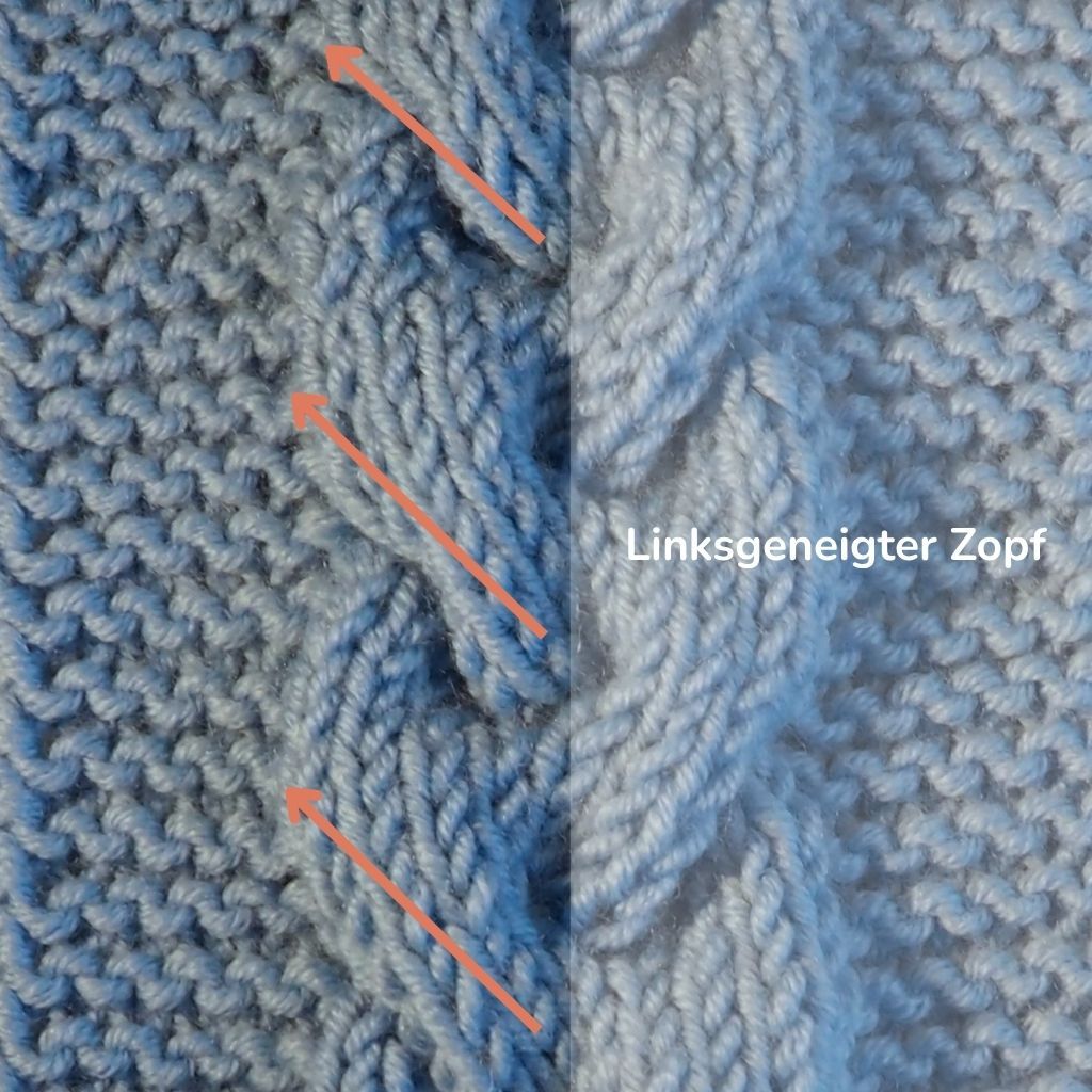 Erklärgrafik für den linksgeneigten Zopf.