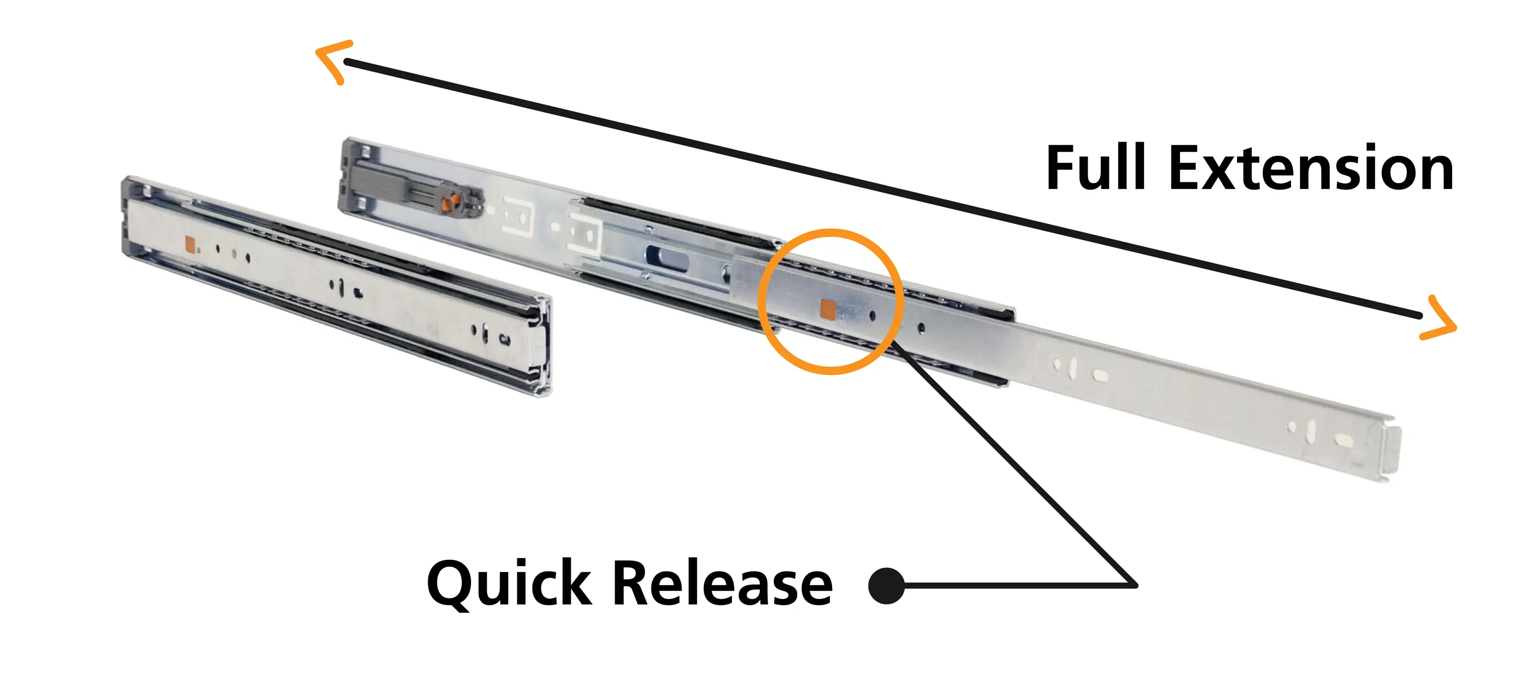 Drawer Slide Extension Type