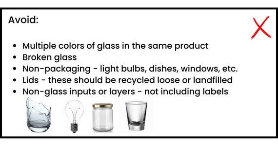 Avoidances for recycling glass