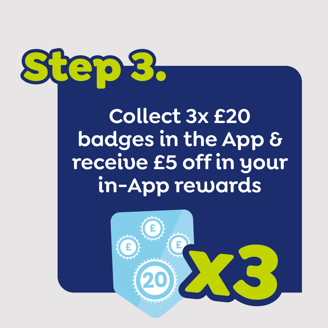 Step 3. Collect 3 x £20 badges in the App & receive £5 off in your in-App rewards