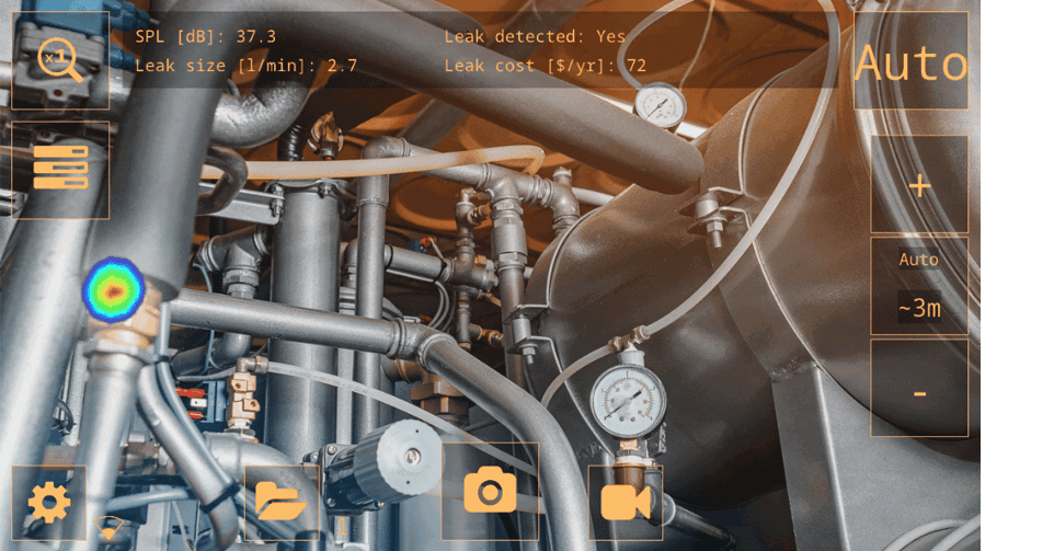Real-Time Analysis and Cost Estimates
