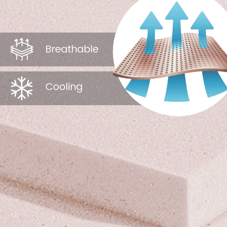 A closeup of breathable and cooling copper gel memory foam.