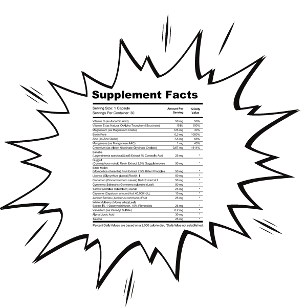 Rewind Sugar Supplement Facts