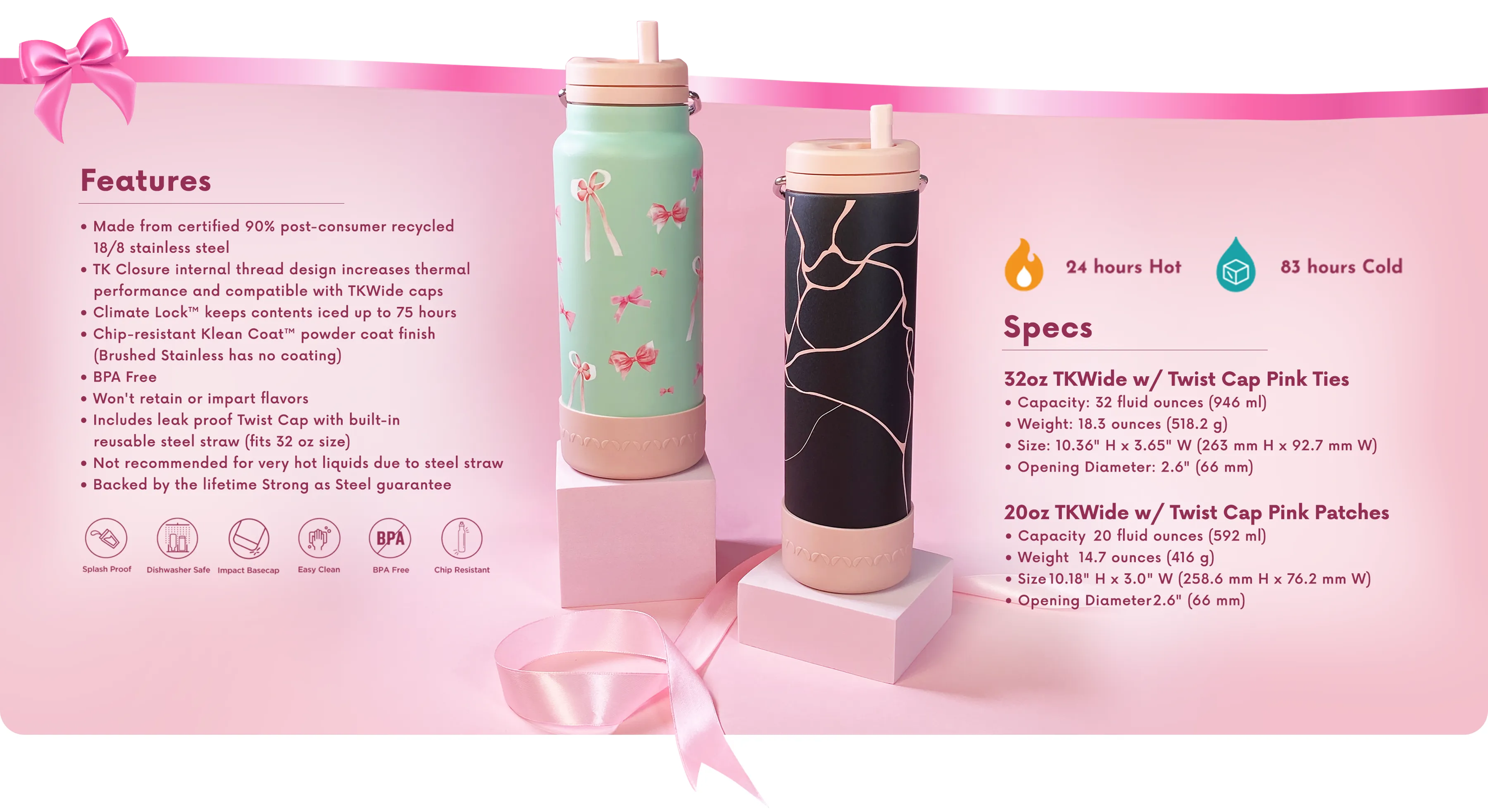 features and specs of breast cancer awareness bottles
