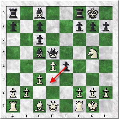 How to Read and Write Algebraic Chess Notation – Chess House