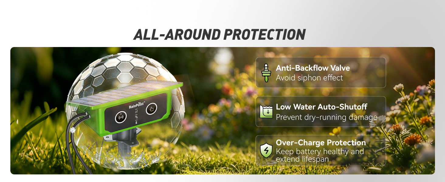 Product displaying all-around protection features in a natural setting.