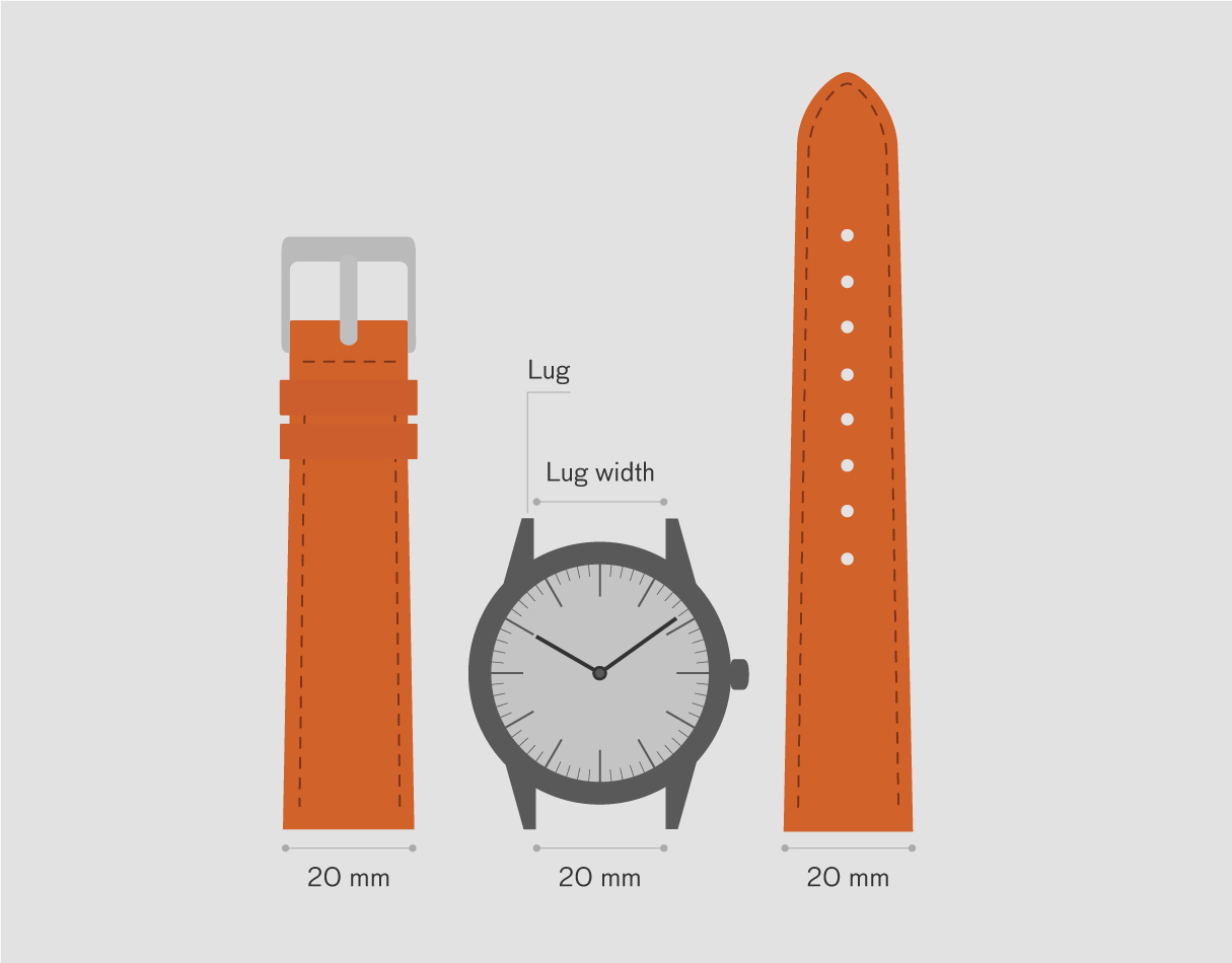 Watch Band Length Guide Store Www repc