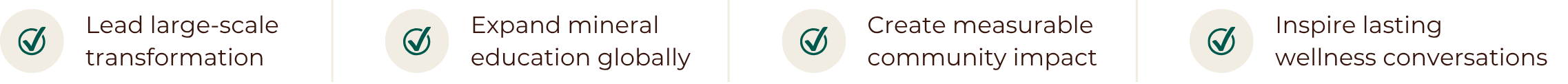 Four circular icons with green symbols on a brown background.