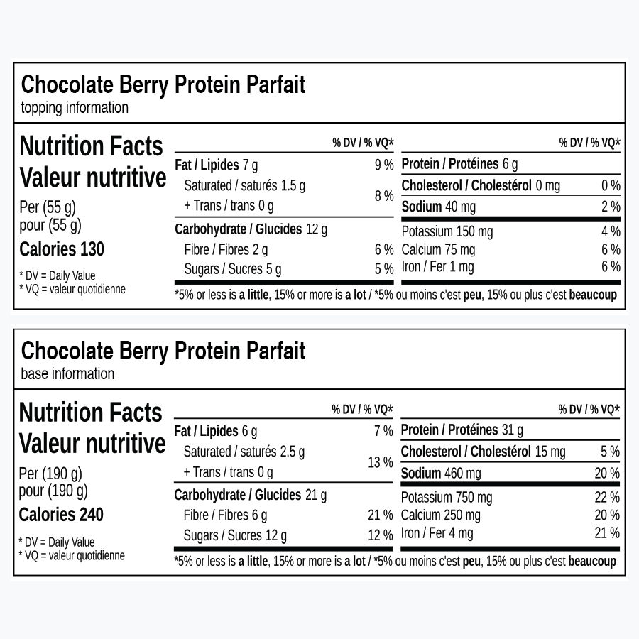 Nutrition facts for Chocolate Berry Protein Parfait, including calorie and nutrient breakdown.