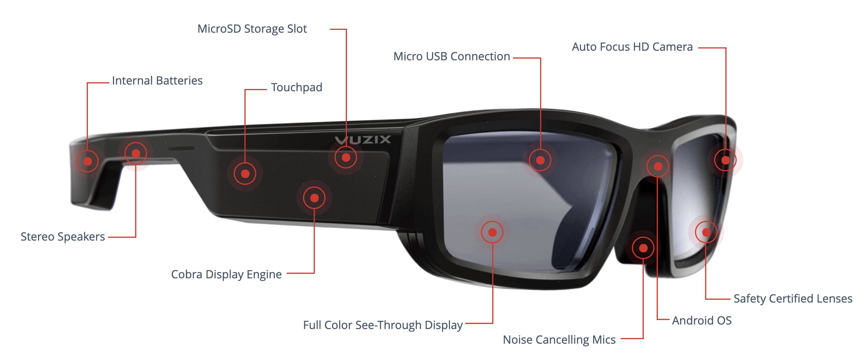 vuzix blade 447T00031