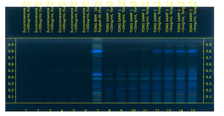 Tongkat Ali Extract Testing Reults #5