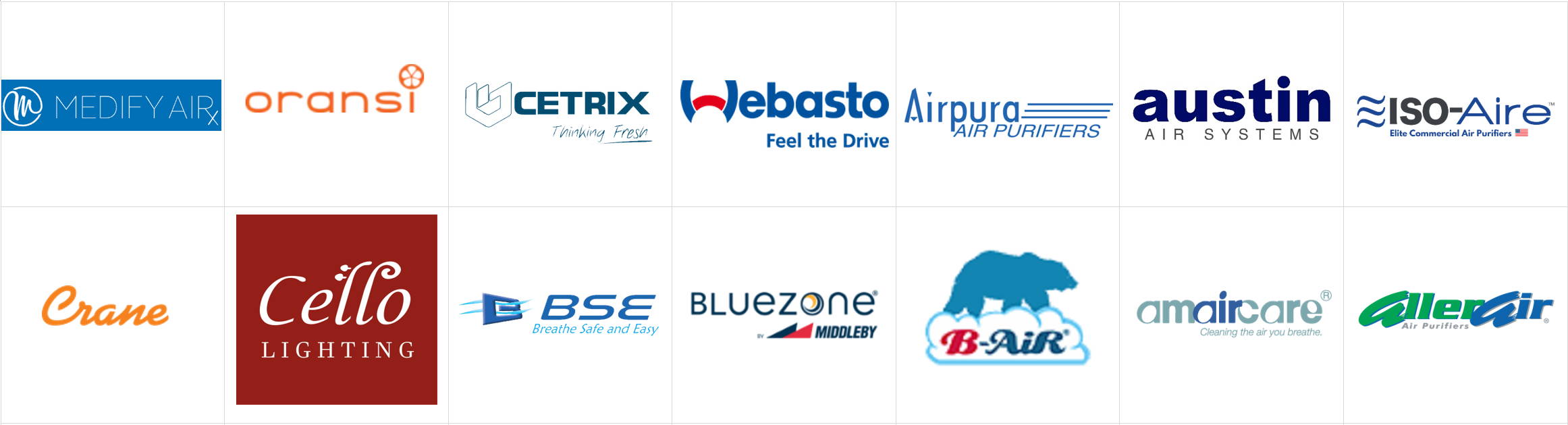 Air Purifier Brands We Carry