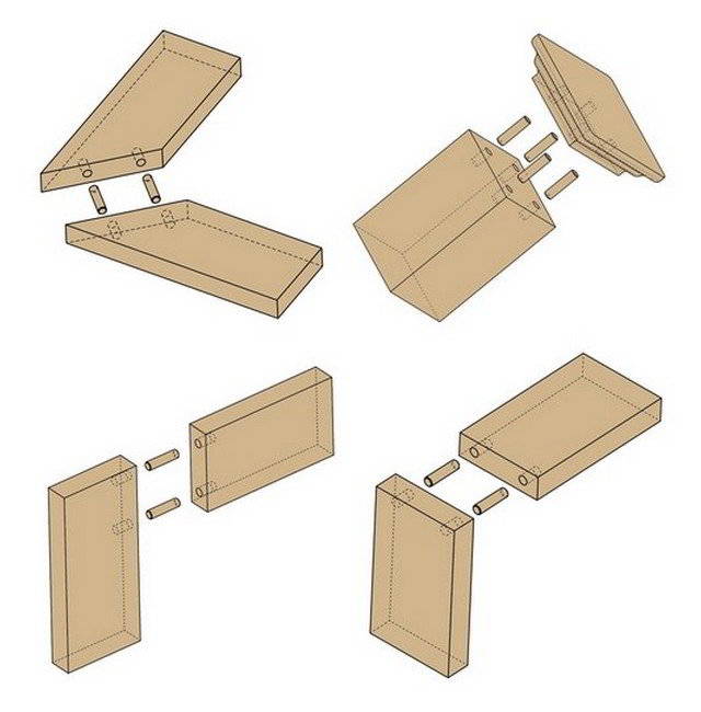 dowel joints