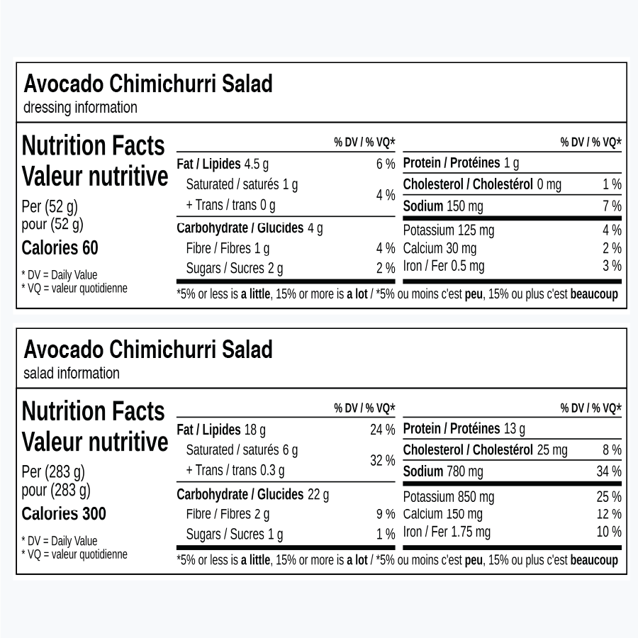 Nutrition facts for Avocado Chimichurri Salad, including calories and ingredients.