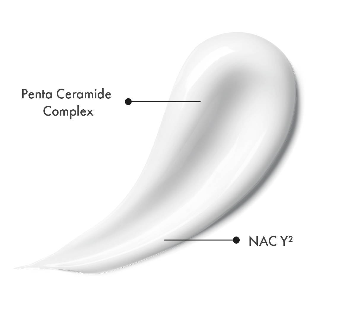 NAC Y2 Recovery Mask