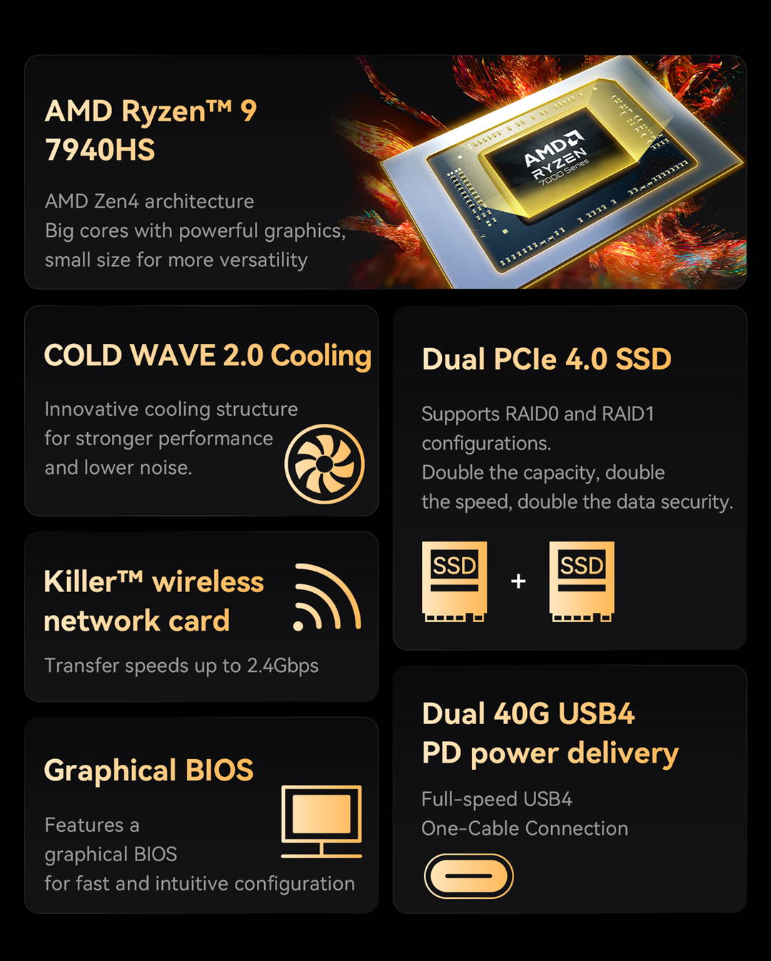 MINISFORUM UM790 Pro Gaming Mini PC AMD Ryzen 9 7940HS 2*DDR5 5600MHz Cold  Wave 2.0 2*PCIE4.0 WiFi 6E Window 11 Mini Computer