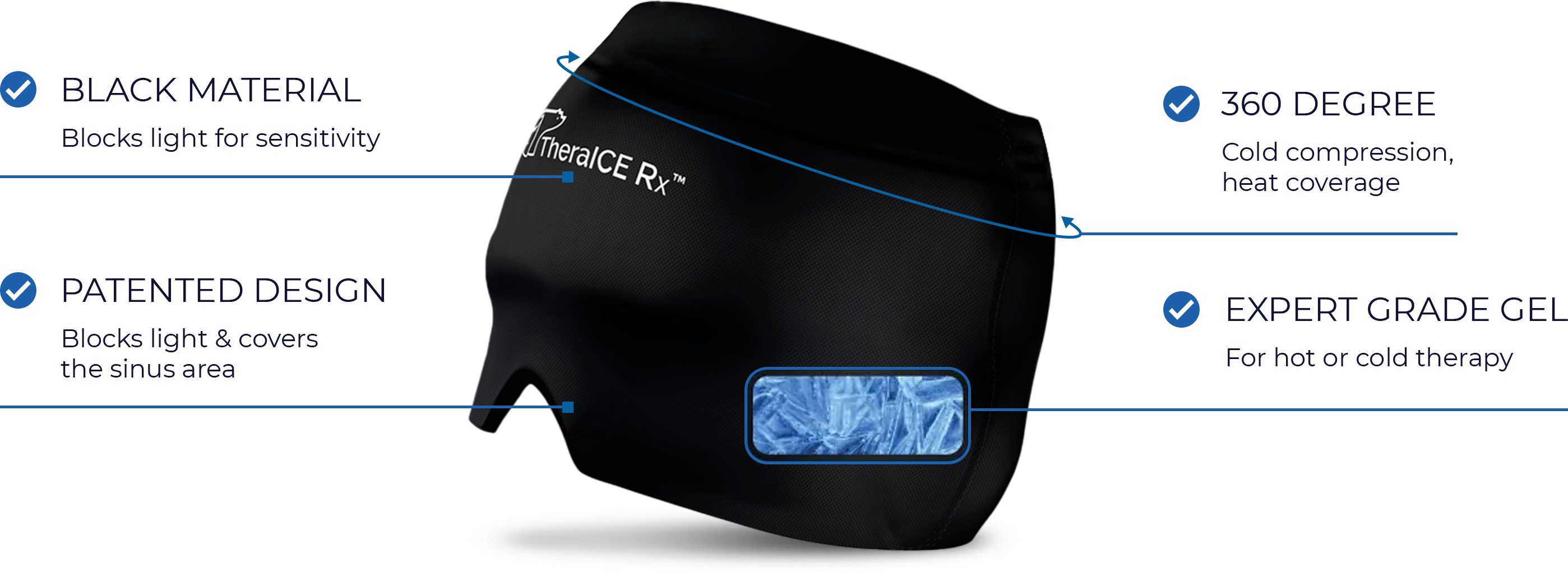 TheraICE Headache Relief Cap ubiquitrip