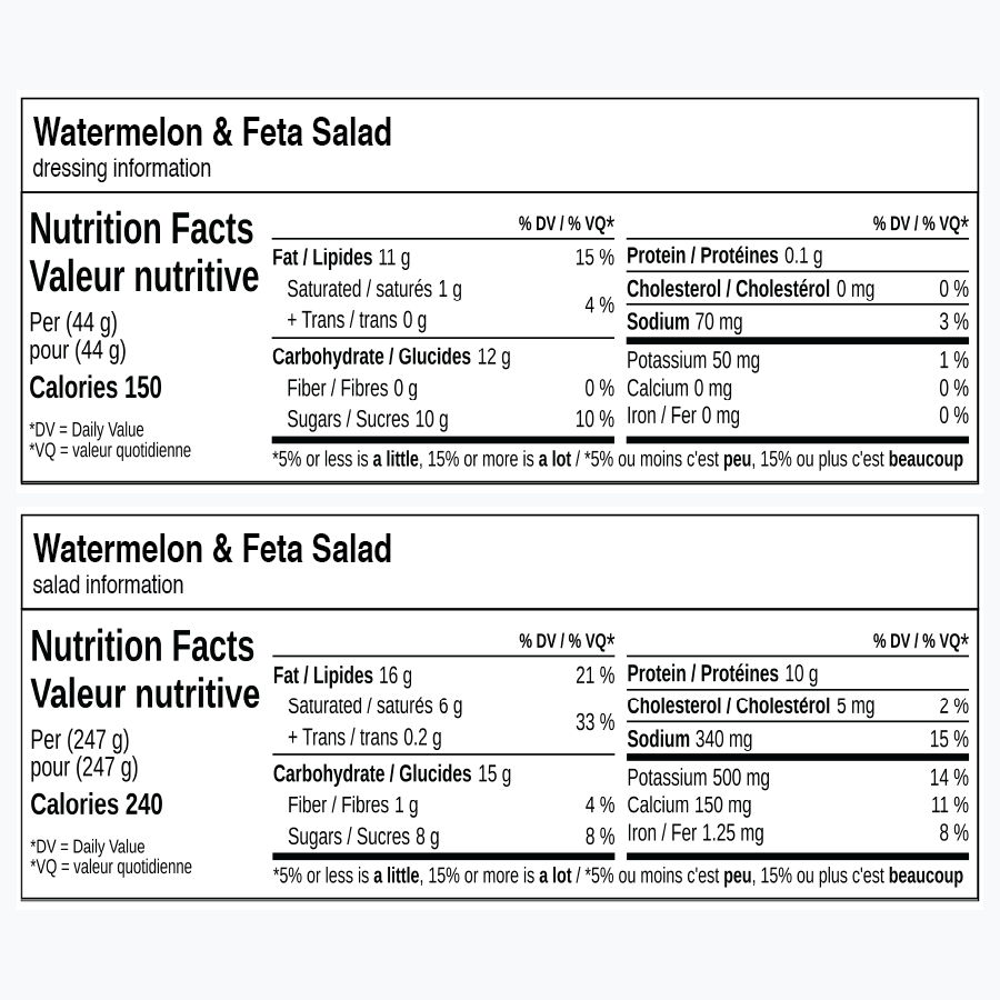 Nutrition facts for Watermelon & Feta Salad, including calorie and nutrient information.
