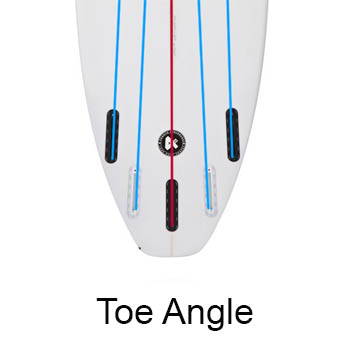 surfboard fin toe angle