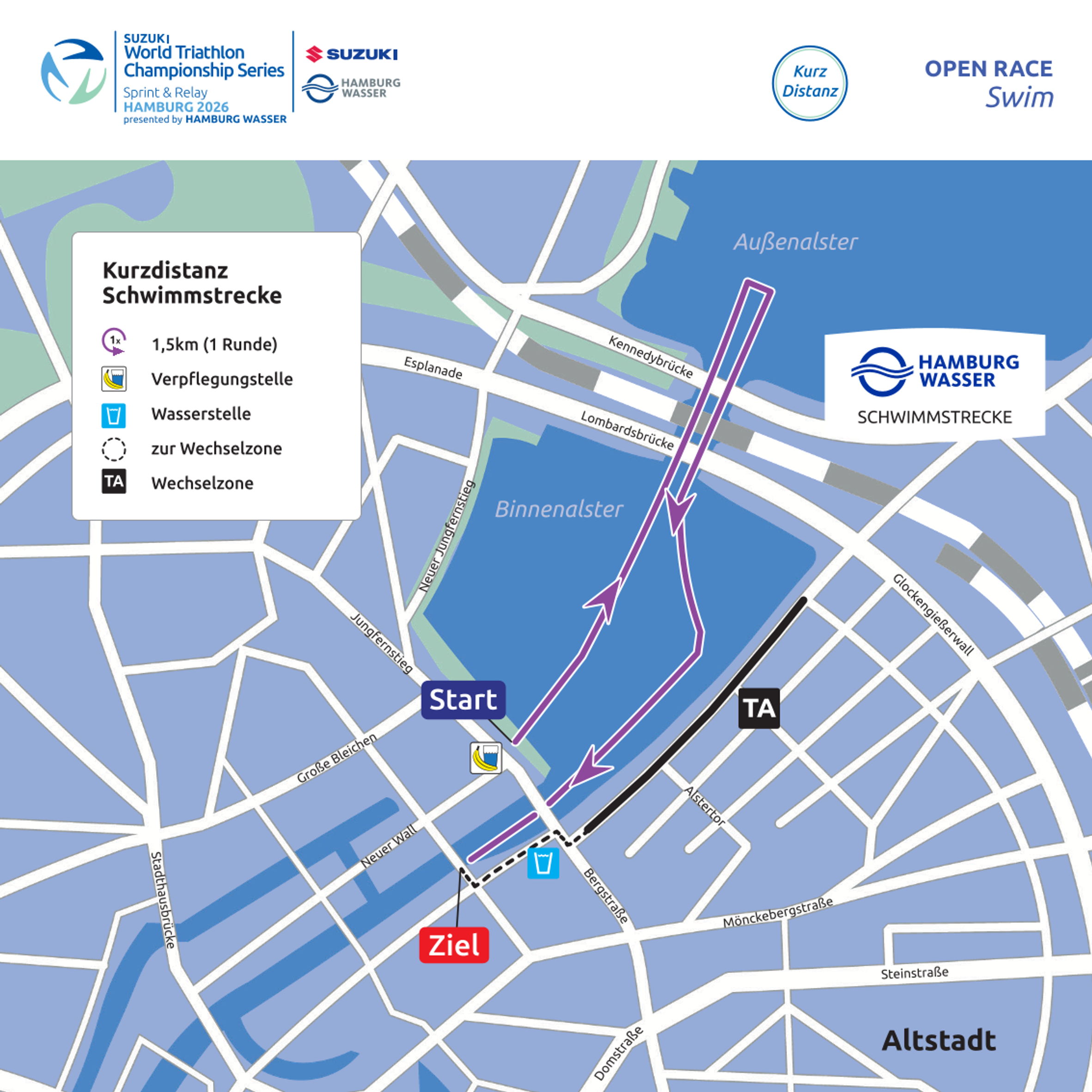 Schwimmstrecke Kurzdistanz World Triathlon Championship Series Hamburg 2026.
