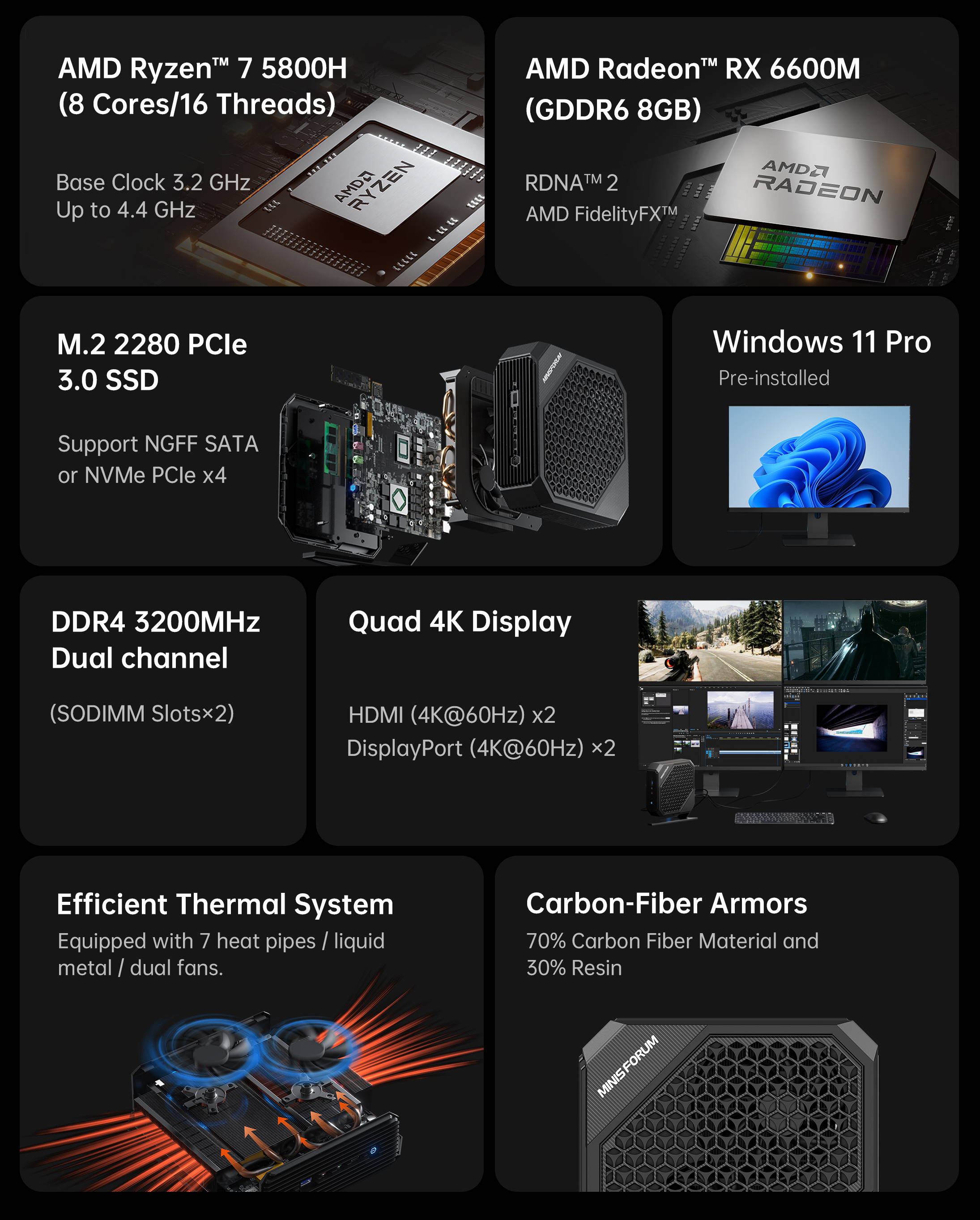PC/タブレット デスクトップ型PC Minisforum Elitemini HX99G AMD Ryzen™ 9 6900HX Mini PC