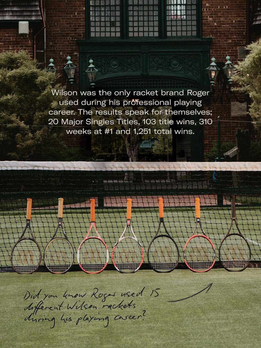 Tennis rackets displayed on a court with informative text about Roger Federer.