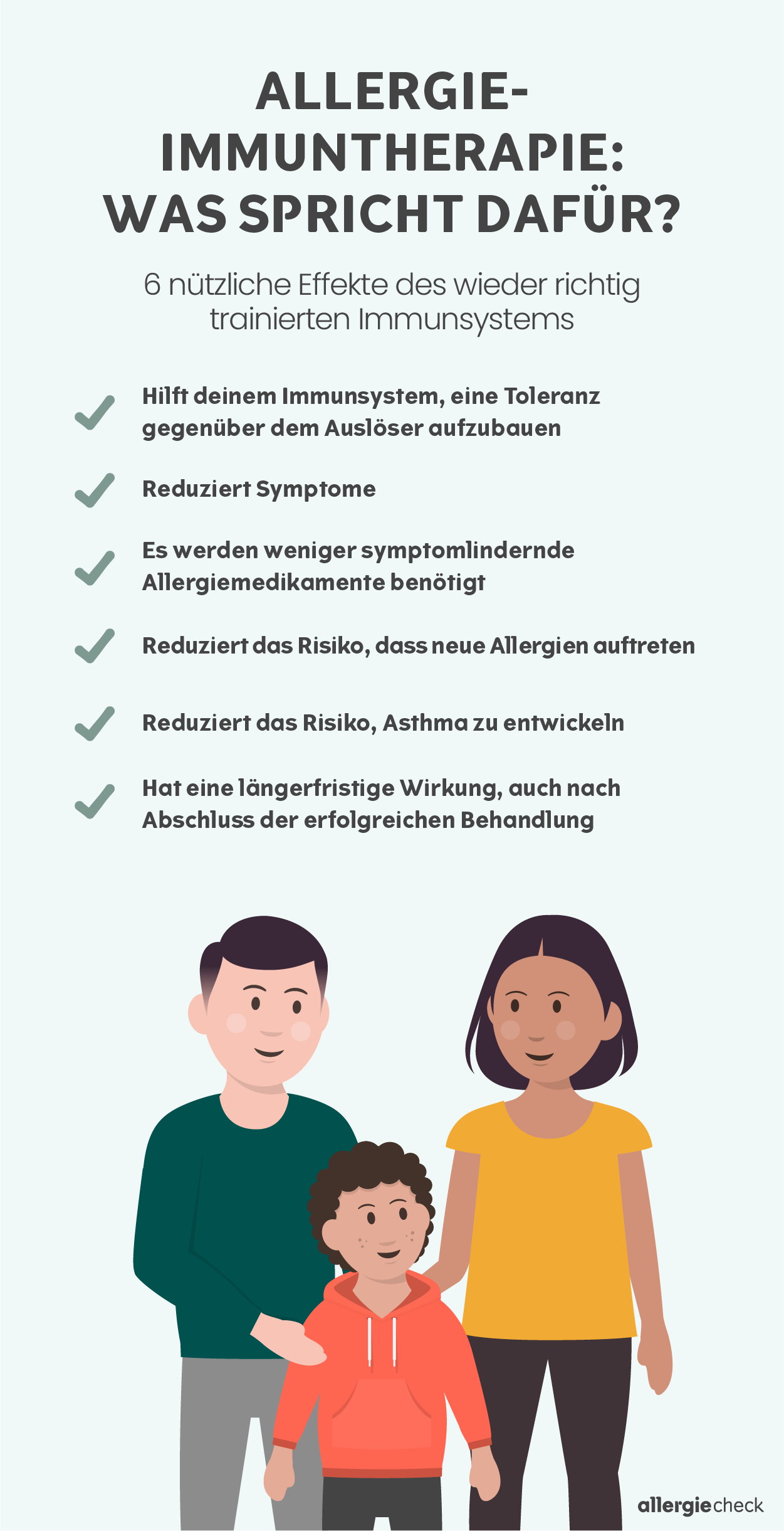Infografik über die Allergie-Immuntherapie (auch Hyposensibilisierung oder Desensibilisierung bei Allergien genannt), bei der das Immunsystem wieder richtig trainiert wird. Die Infografik wird unten detailliert beschrieben.