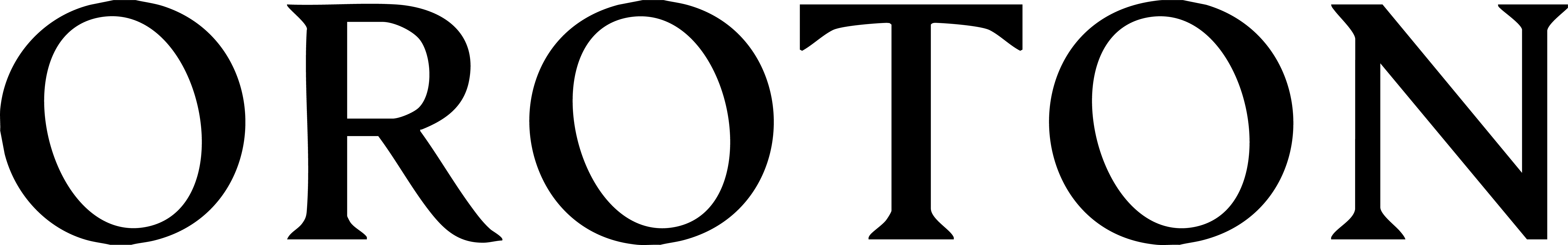 Oroton logo