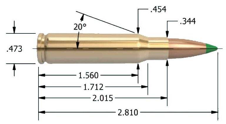Specs of .308 Winchester