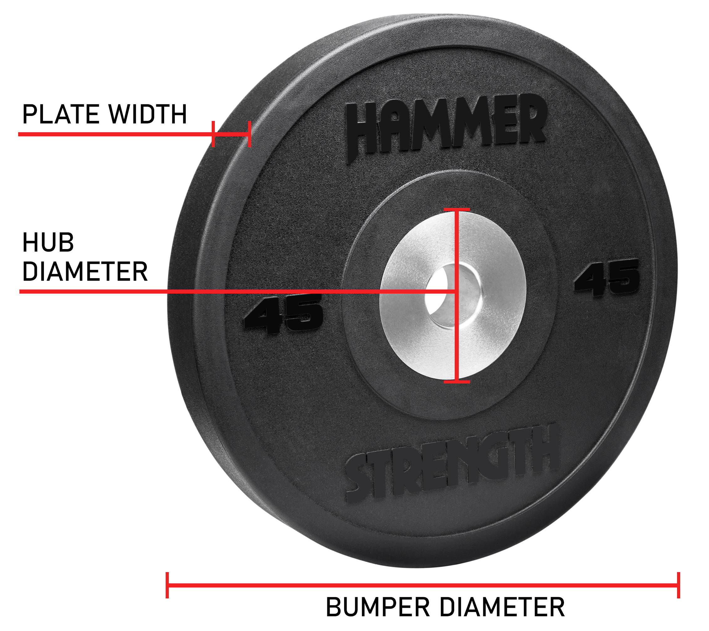 Diagram of Hammer Strength Premium Rubber Black Bumper: plate width, hub diameter, bumper diameter