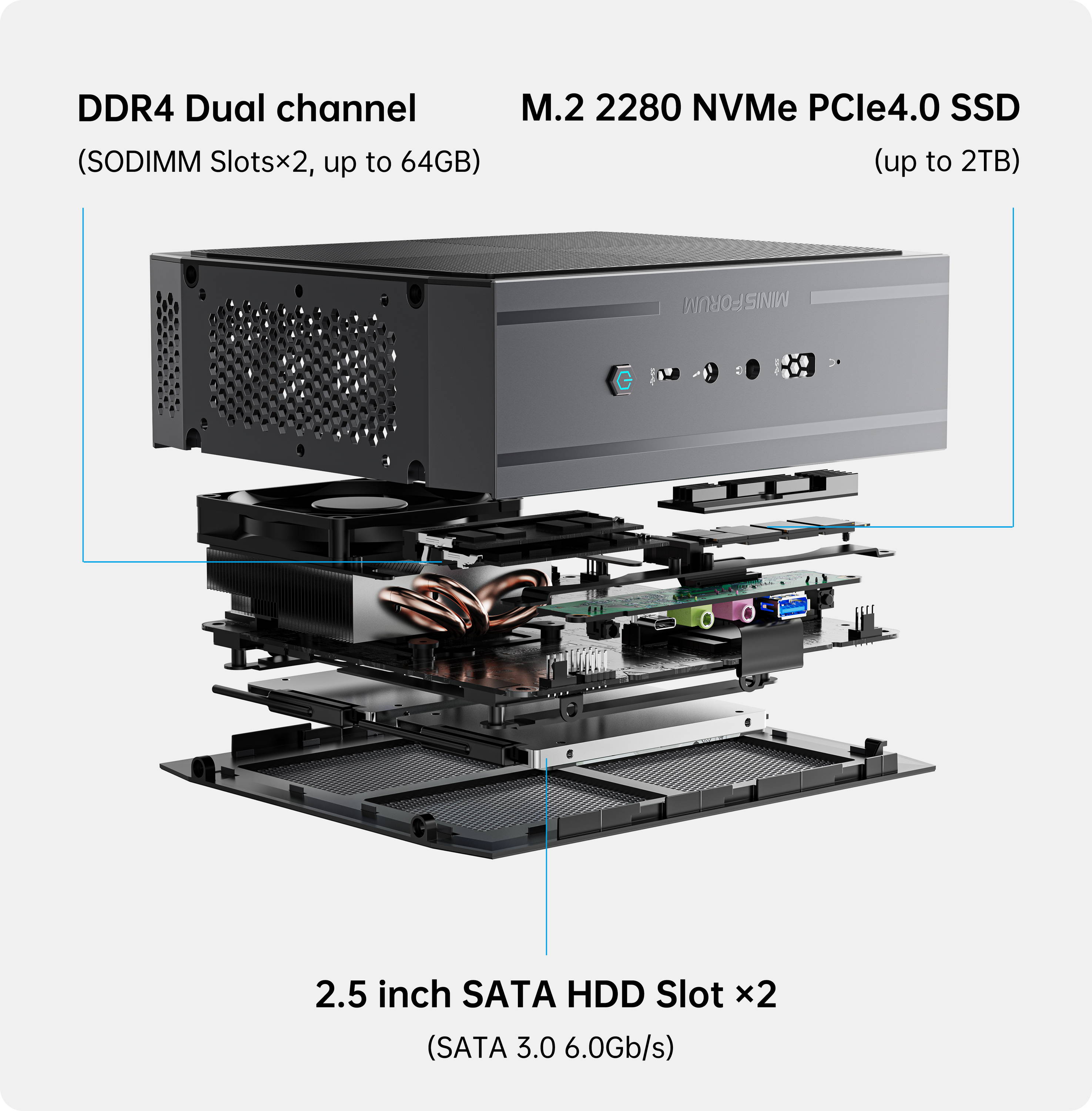  MINISFORUM NAD9 Mini PC 32GB RAM 1TB SSD, with Intel