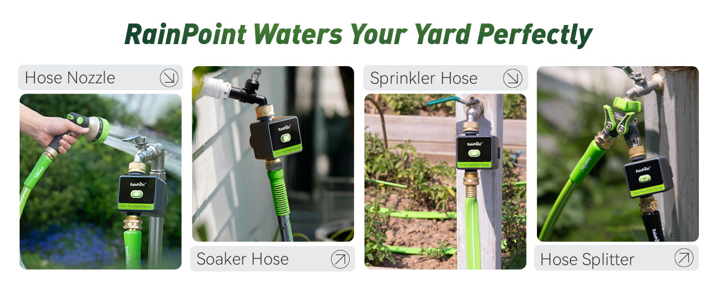 Four images showcasing RainPoint yard watering solutions and features.