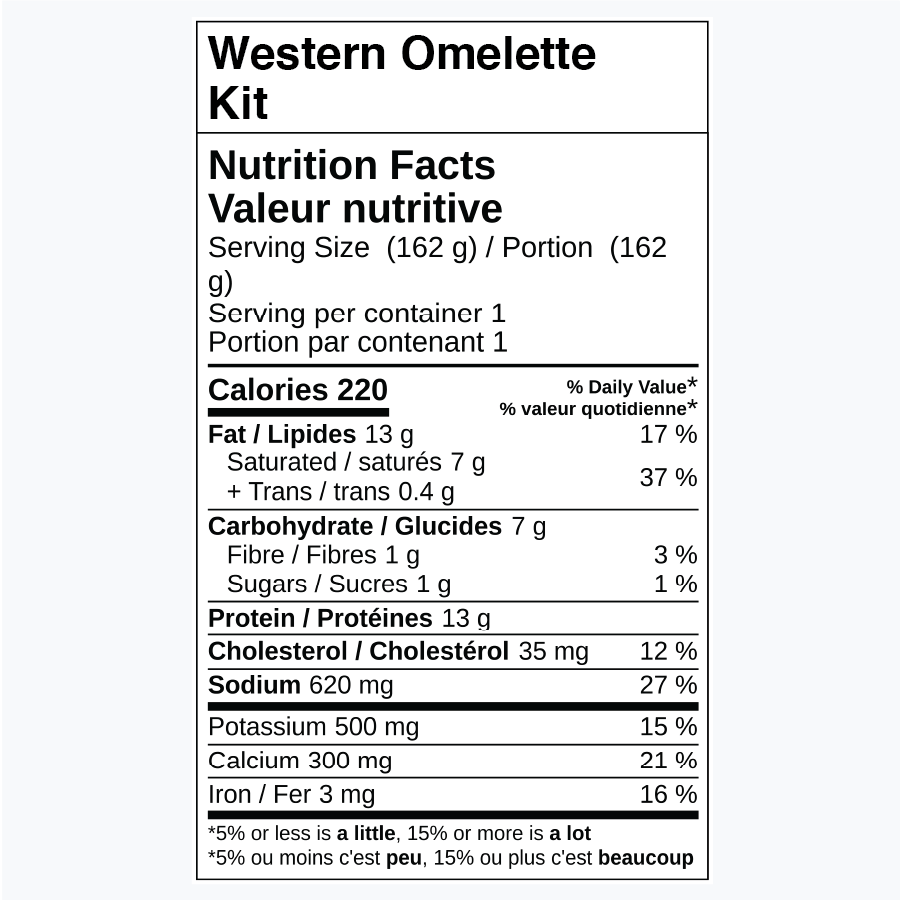 Nutrition facts label for Western Omelette Kit.