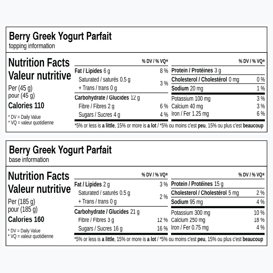 Nutrition facts for Berry Greek Yogurt Parfait, including calories and ingredients.