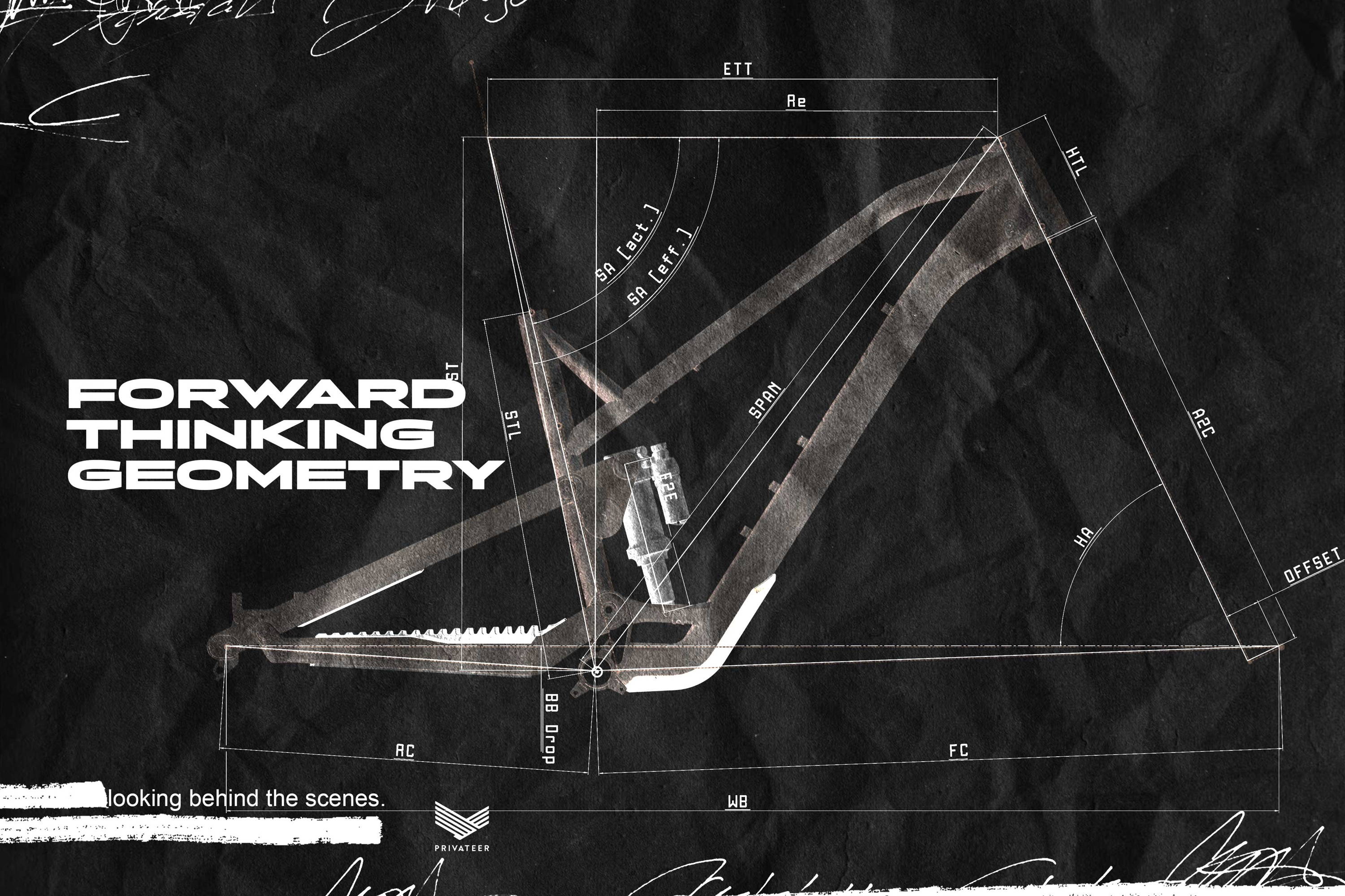 Forward thinking geometry graphic banner
