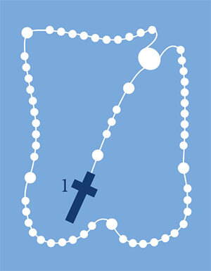 How to Pray the Rosary, Step 1