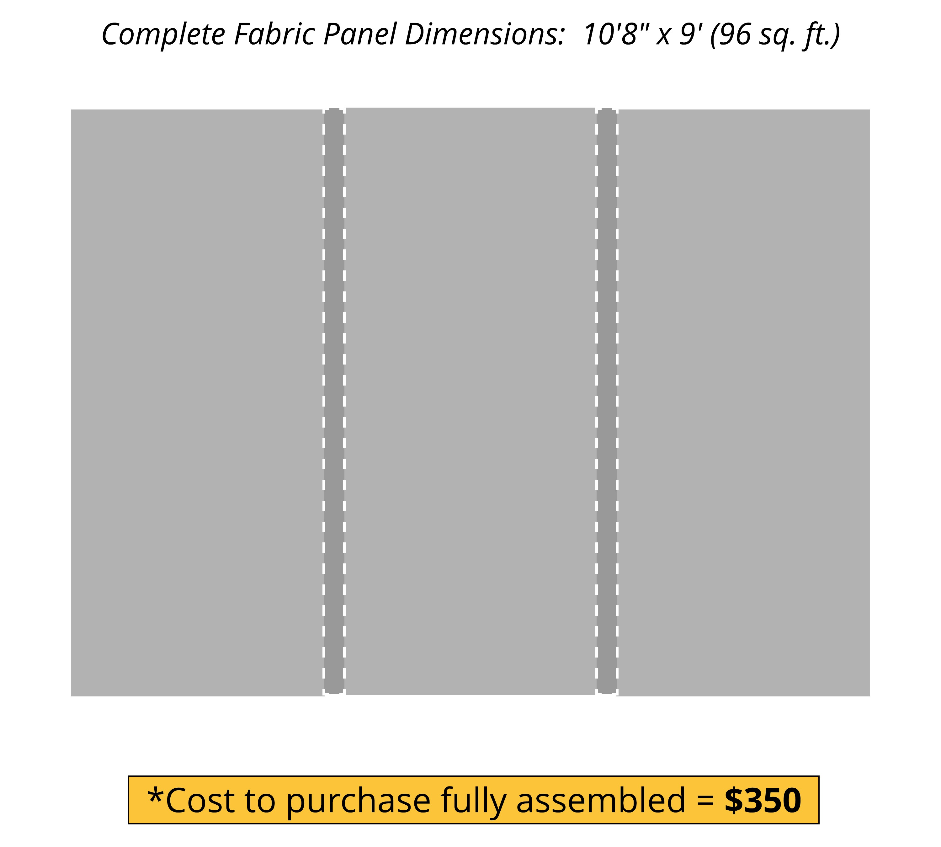 Mission Darkness TitanRF Faraday Fabric Kit Includes 44W x 36L
