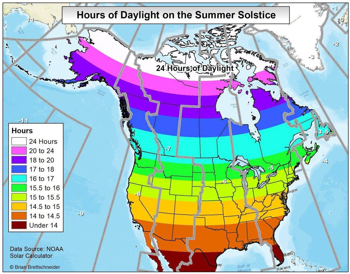 The Longest Day Of The Year RHOBACK
