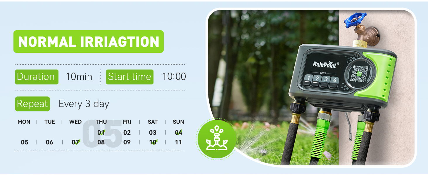 Irrigation control panel displaying settings and schedule options for normal irrigation.