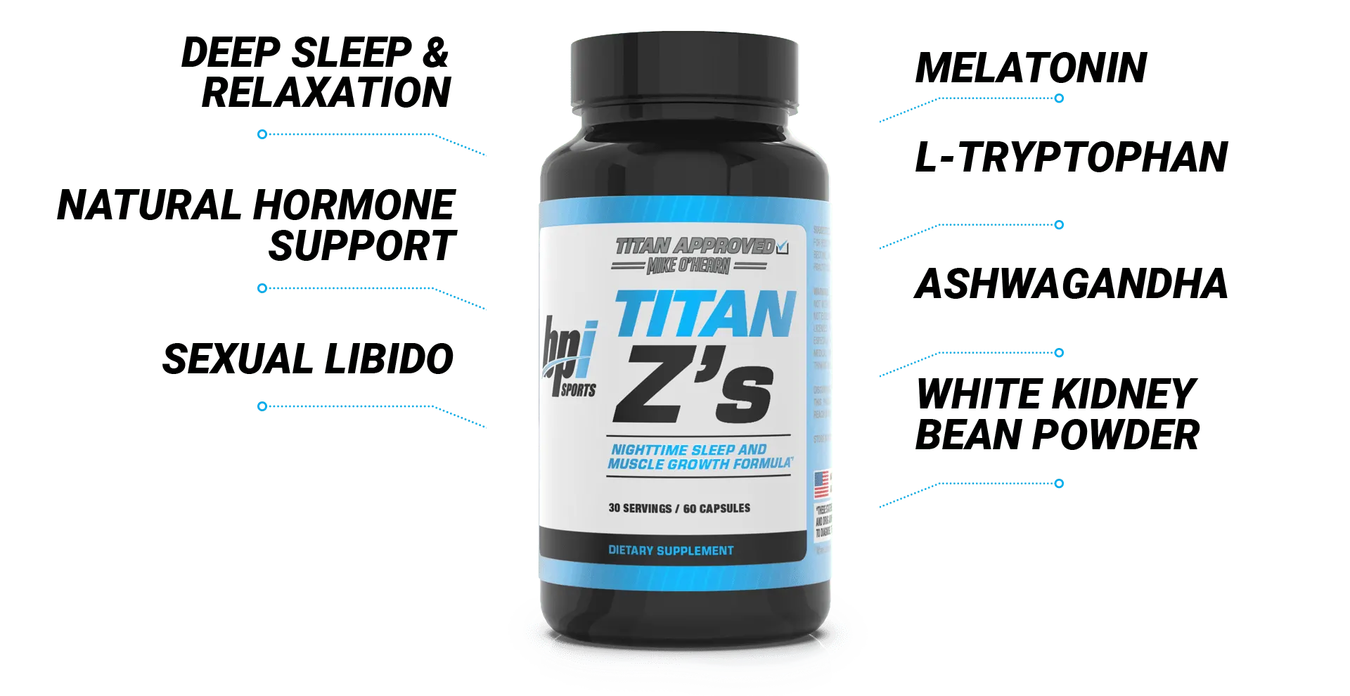Capsule bottle of Titan Z's with benefits