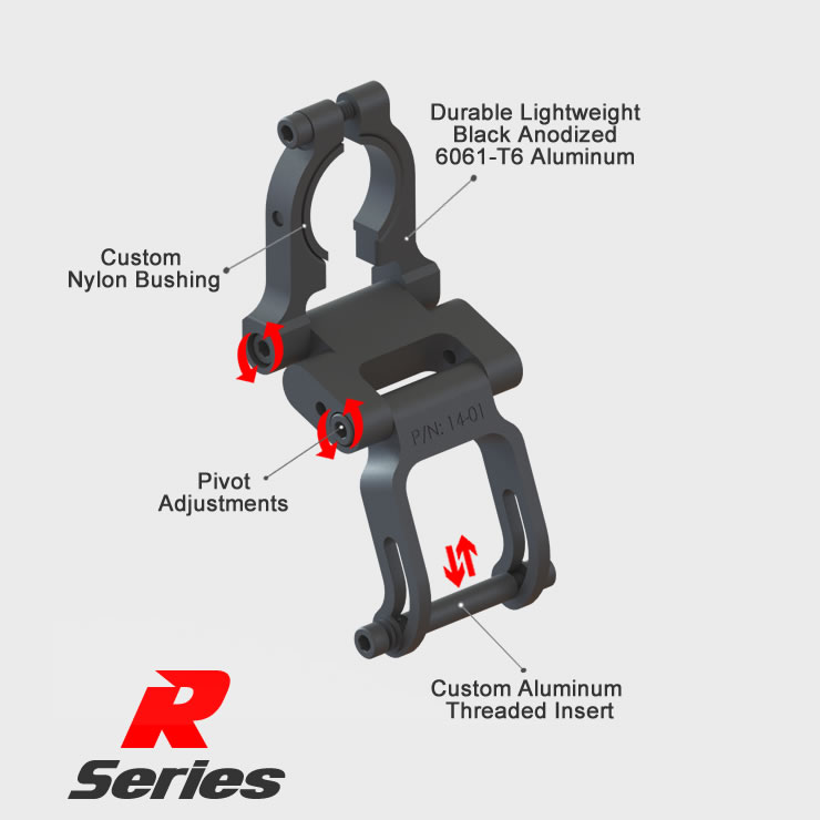 Standard Series radar mount