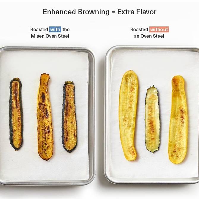 Squash roasted with the Misen Oven Steel results in deep browning & enhanced flavor, while some roasted without a Misen Oven Steel is paler and less flavorful.