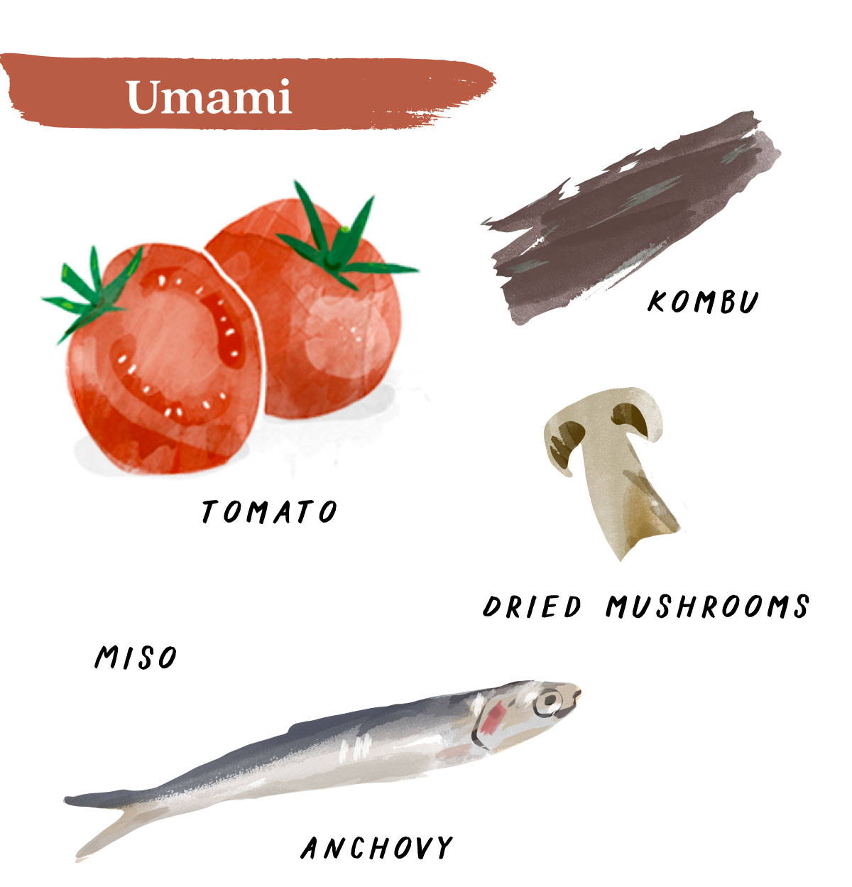 Umami
