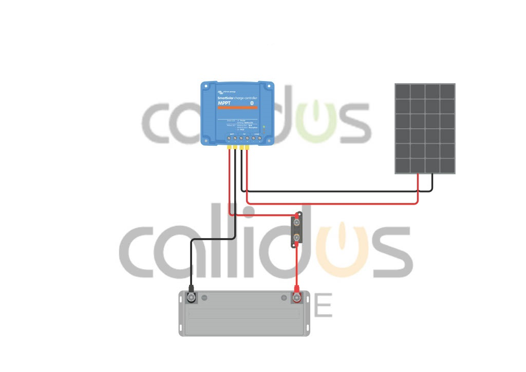 understanding campervan electrics