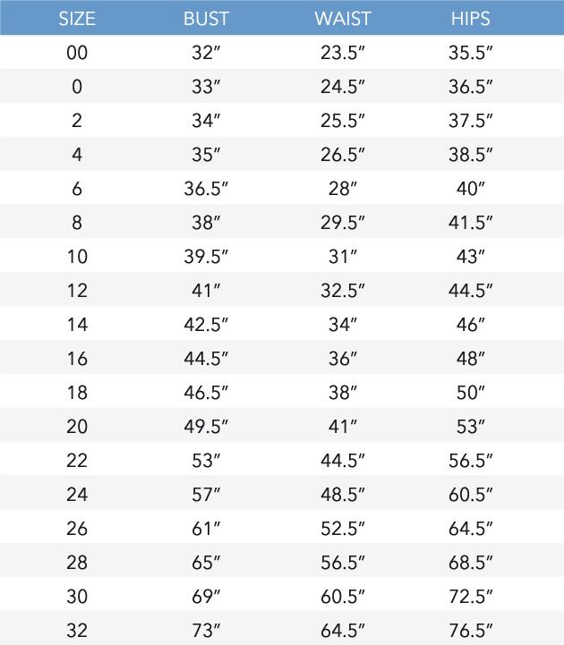 dress size chart