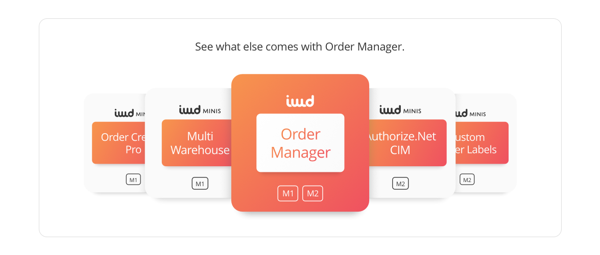 Order Manager Suite
