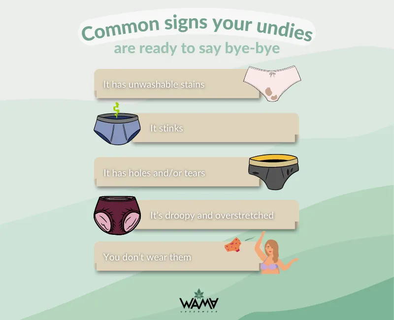 Infographic listing the common signs your undies are ready to be thrown away, such as stains, smell, and holes.