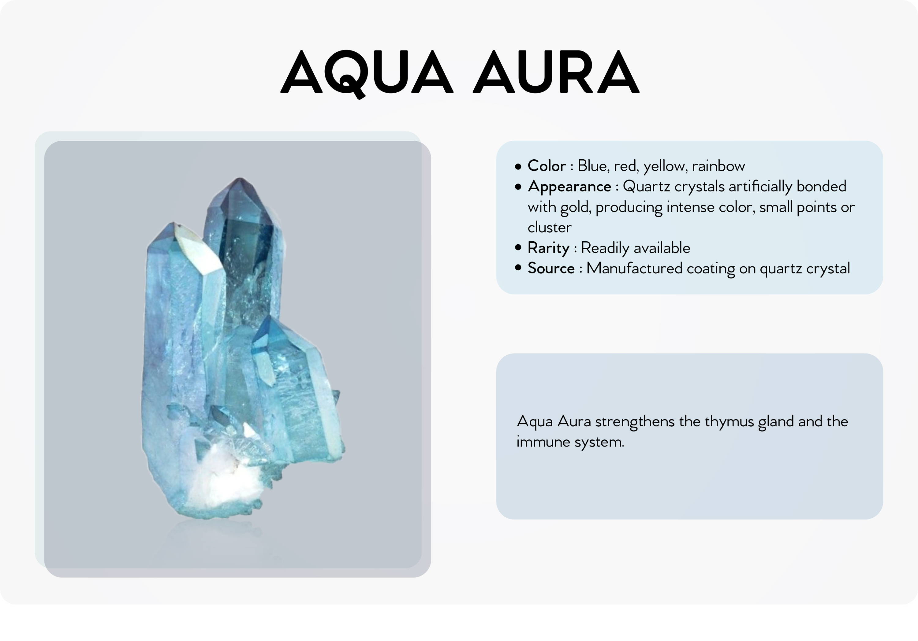 Aqua Aura