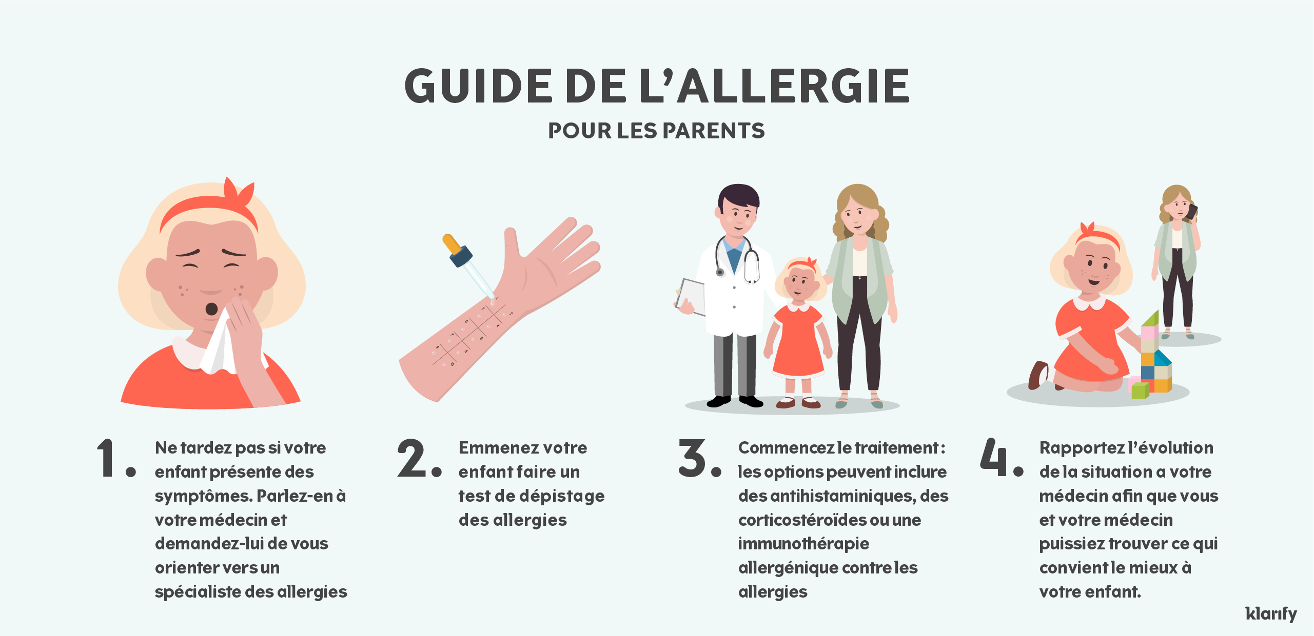 Infographie sur la manière dont les enfants présentant des symptômes d’allergie sont diagnostiqués et traités. Détails de l’infographie ci-dessous